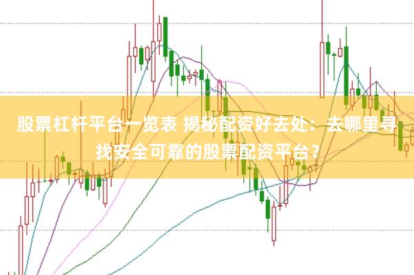 股票杠杆平台一览表 揭秘配资好去处：去哪里寻找安全可靠的股票配资平台？