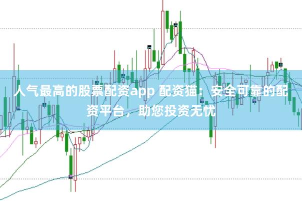 人气最高的股票配资app 配资猫：安全可靠的配资平台，助您投资无忧