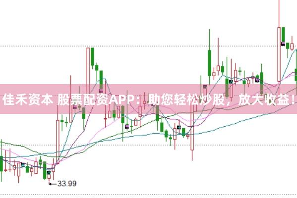 佳禾资本 股票配资APP：助您轻松炒股，放大收益！