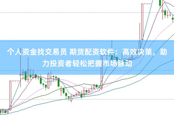 个人资金找交易员 期货配资软件：高效决策，助力投资者轻松把握市场脉动