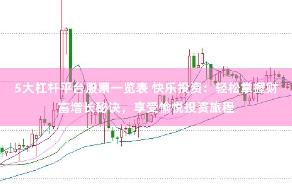 5大杠杆平台股票一览表 快乐投资：轻松掌握财富增长秘诀，享受愉悦投资旅程