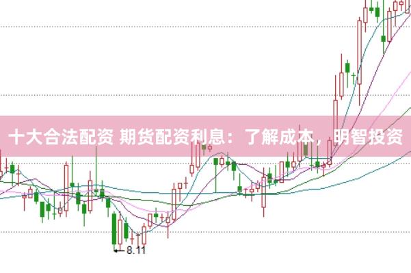 十大合法配资 期货配资利息：了解成本，明智投资