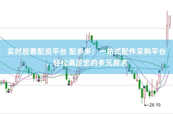实时股票配资平台 配多多：一站式配件采购平台，轻松满足您的多元需求