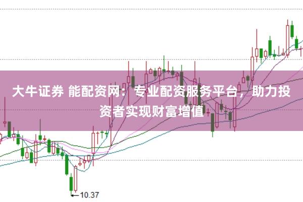 大牛证券 能配资网：专业配资服务平台，助力投资者实现财富增值