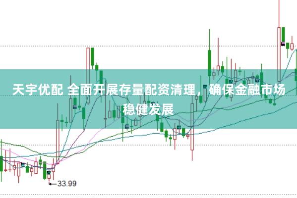 天宇优配 全面开展存量配资清理，确保金融市场稳健发展