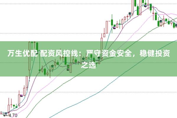 万生优配 配资风控线：严守资金安全，稳健投资之选