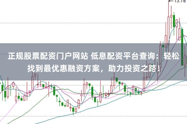正规股票配资门户网站 低息配资平台查询：轻松找到最优惠融资方案，助力投资之路！