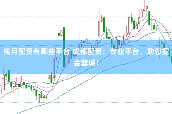按月配资有哪些平台 成都配资：专业平台，助您掘金蓉城！