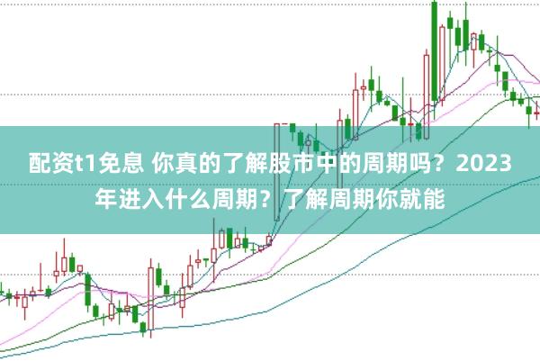 配资t1免息 你真的了解股市中的周期吗？2023年进入什么周期？了解周期你就能