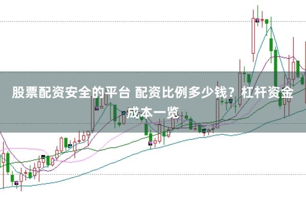 股票配资安全的平台 配资比例多少钱？杠杆资金成本一览