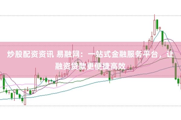 炒股配资资讯 易融网：一站式金融服务平台，让融资贷款更便捷高效