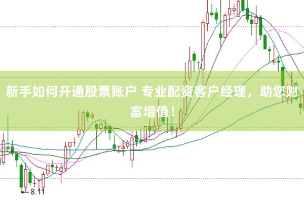 新手如何开通股票账户 专业配资客户经理，助您财富增值！