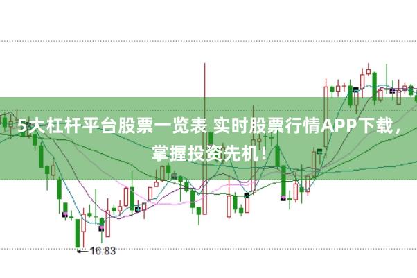 5大杠杆平台股票一览表 实时股票行情APP下载，掌握投资先机！