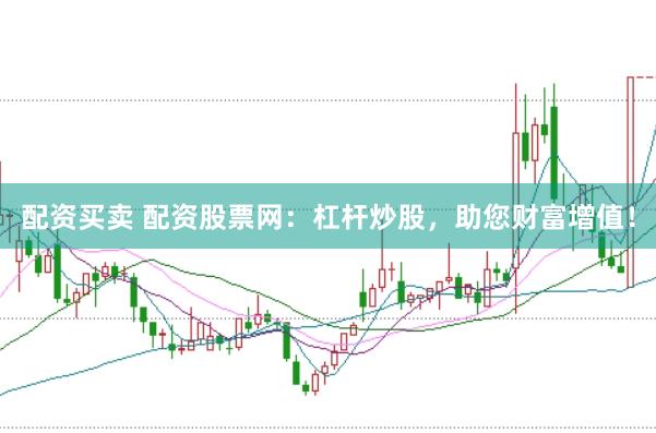 配资买卖 配资股票网:杠杆炒股,助您财富增值!