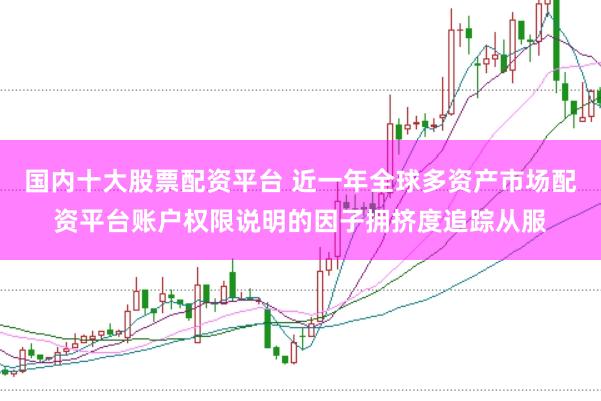 国内十大股票配资平台 近一年全球多资产市场配资平台账户权限说明的因子拥挤度追踪从服