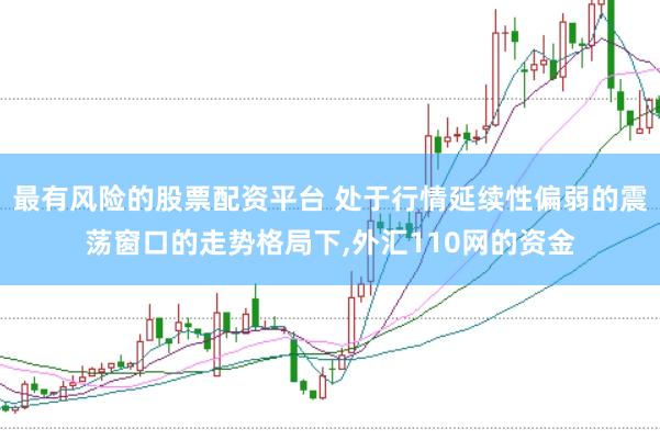 最有风险的股票配资平台 处于行情延续性偏弱的震荡窗口的走势格局下，外汇110网的资金